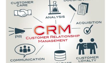 Best Paid CRM Software: Maximizing Customer Relationships